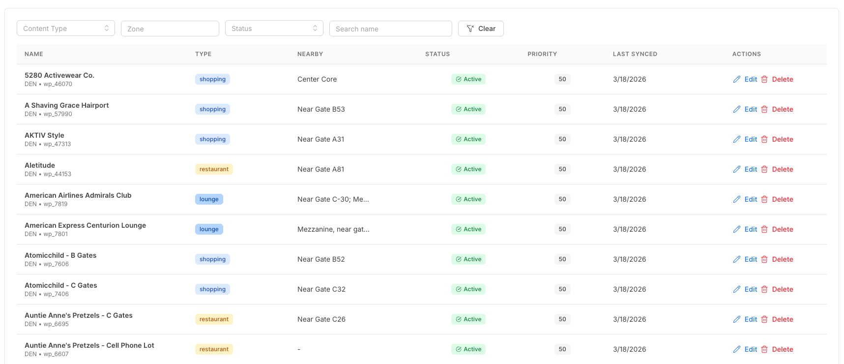 POI Management table showing Dine and Shop Management listings with columns for name, type, nearby location, status, priority, last synced date, and actions