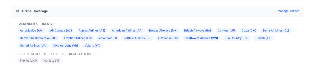 Airline Coverage showing passenger airlines and hidden airlines excluded from stats